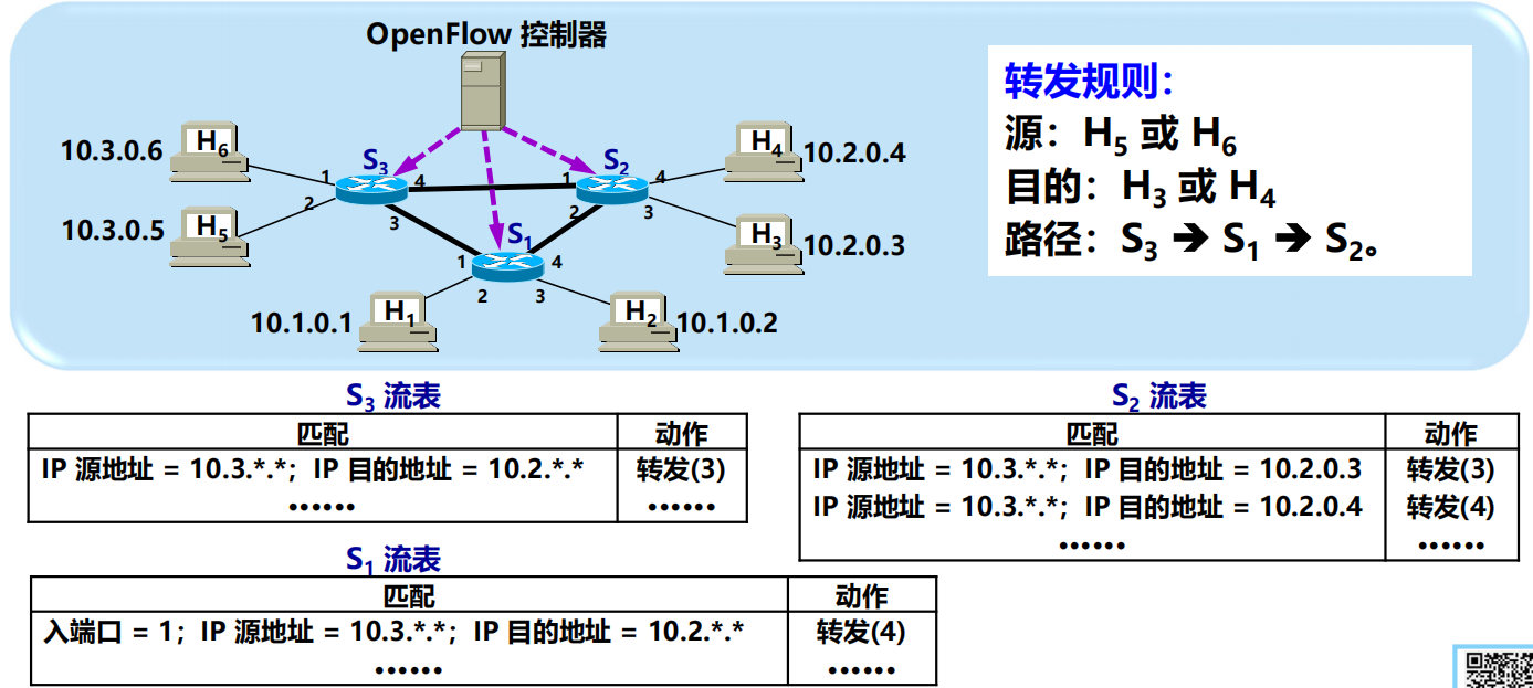 Pasted image 20251130232835.png